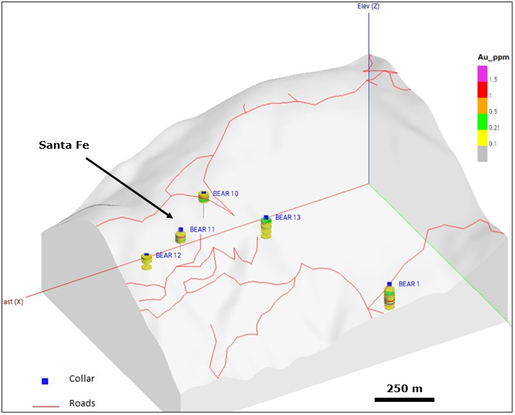 Figure 2. Santa Fe target, historic drill hole intercepts (near surfaces), open in all direction.
